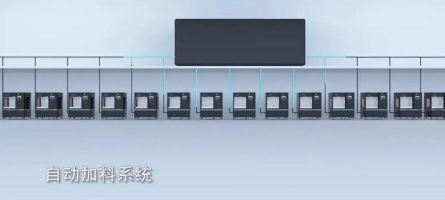 自動加料系統