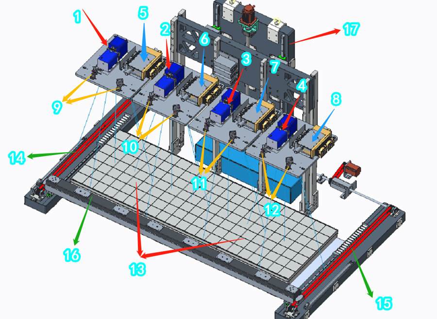 3D打印機SLA2400結構圖
